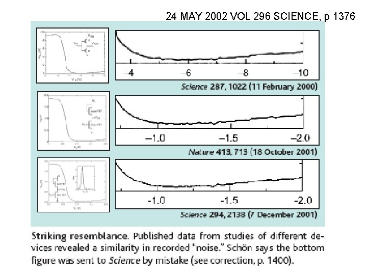 24 MAY 2002 VOL 296 SCIENCE, p 1376 