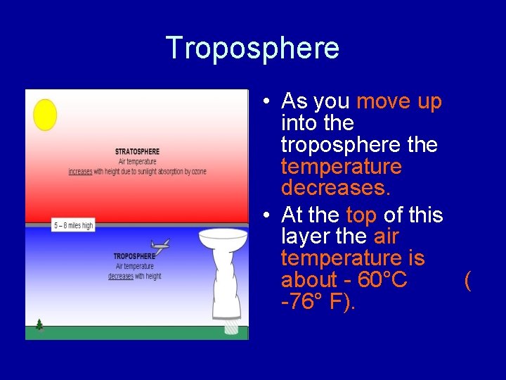 Troposphere • As you move up into the troposphere the temperature decreases. • At