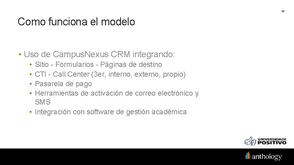 38 Como funciona el modelo • Uso de Campus. Nexus CRM integrando: • •