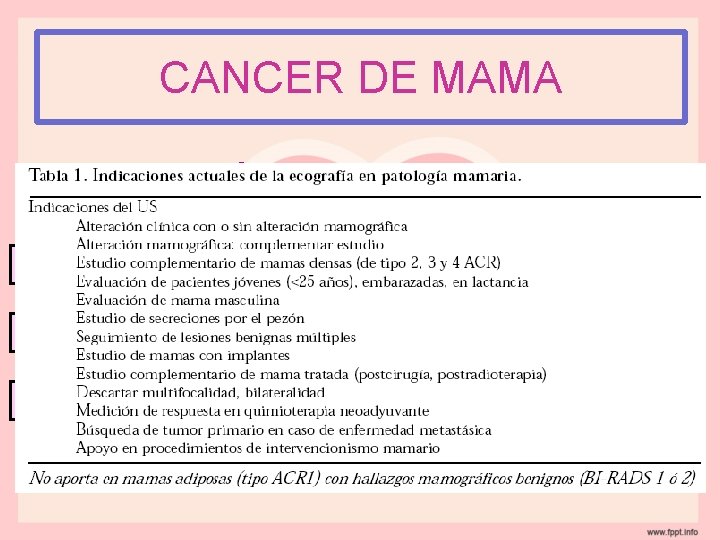 CANCER DE MAMA Imagenología Mayor sensibilidad mamas adiposas 1. MAMOGRAFÍA La densidad del parénquima