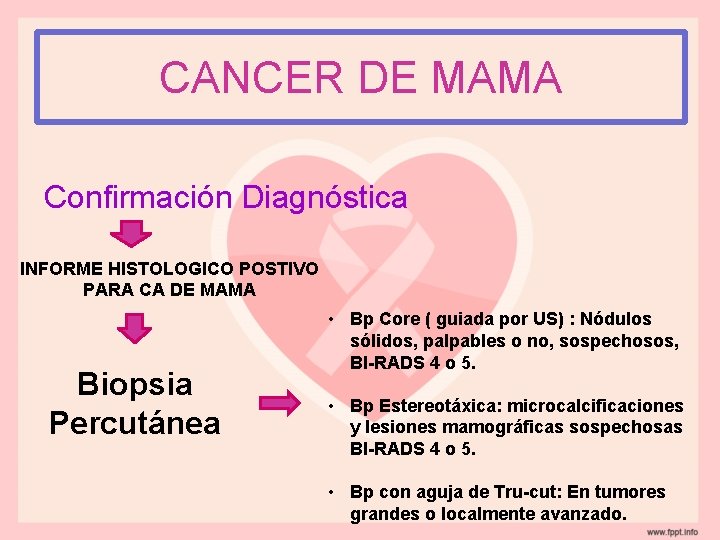 CANCER DE MAMA Confirmación Diagnóstica INFORME HISTOLOGICO POSTIVO PARA CA DE MAMA Biopsia Percutánea