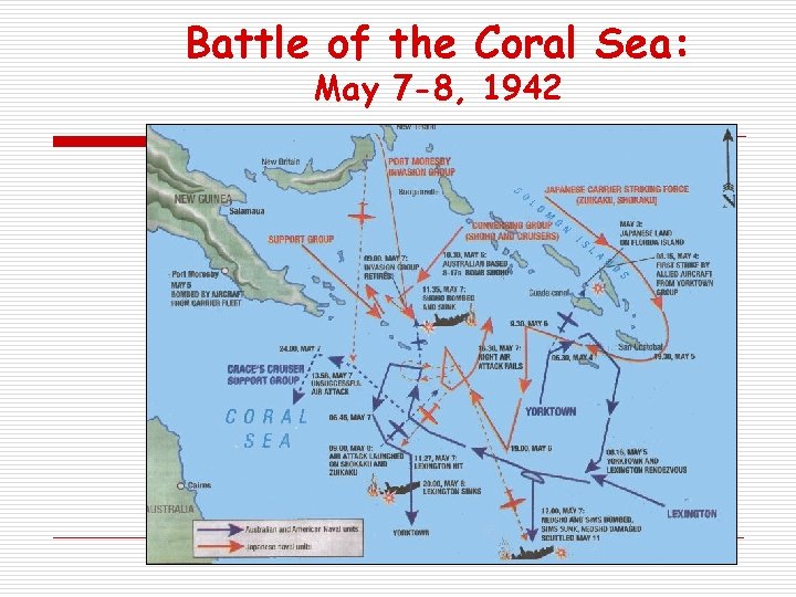 Battle of the Coral Sea: May 7 -8, 1942 