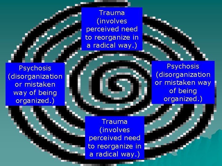 Trauma (involves perceived need to reorganize in a radical way. ) Psychosis (disorganization or Trauma (involves perceived need to reorganize in a radical way. ) Psychosis (disorganization or