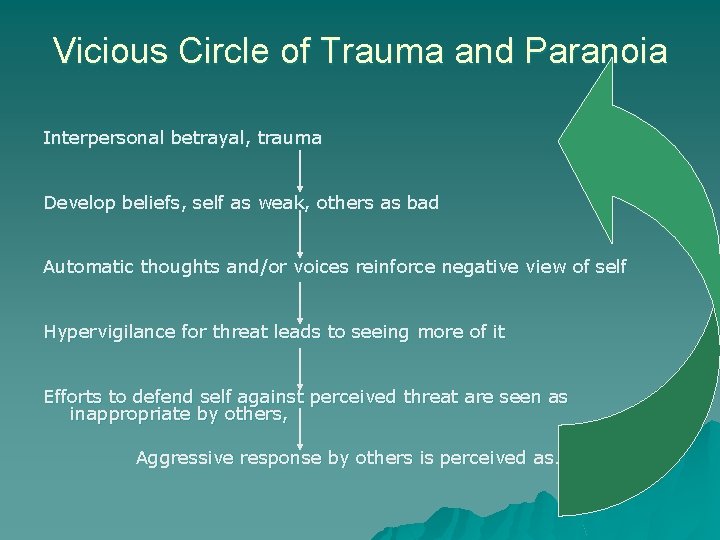 Vicious Circle of Trauma and Paranoia Interpersonal betrayal, trauma Develop beliefs, self as weak, Vicious Circle of Trauma and Paranoia Interpersonal betrayal, trauma Develop beliefs, self as weak,
