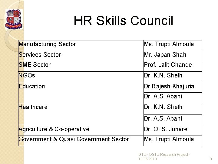 HR Skills Council Manufacturing Sector Ms. Trupti Almoula Services Sector Mr. Japan Shah SME