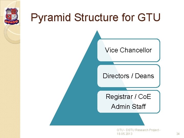 Pyramid Structure for GTU Vice Chancellor Directors / Deans Registrar / Co. E Admin