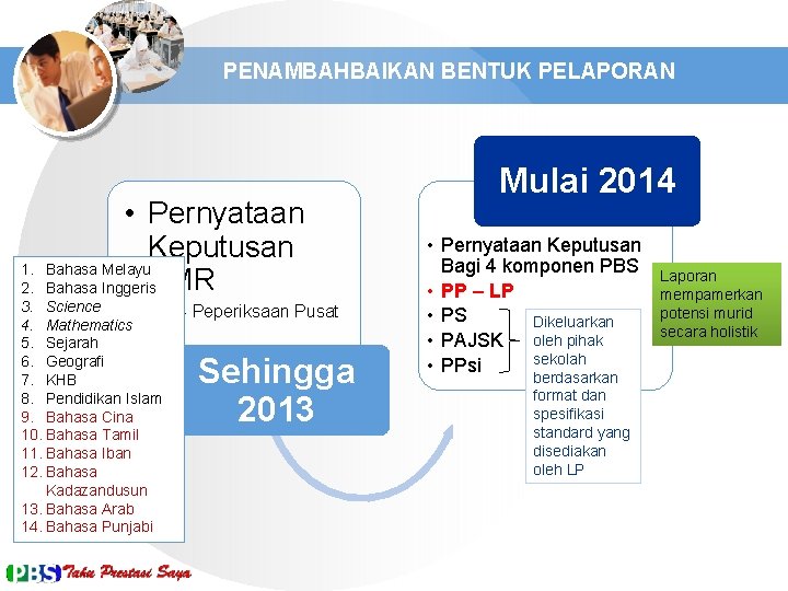 PENAMBAHBAIKAN BENTUK PELAPORAN • Pernyataan Keputusan Bahasa Melayu PMR Bahasa Inggeris 1. 2. 3.