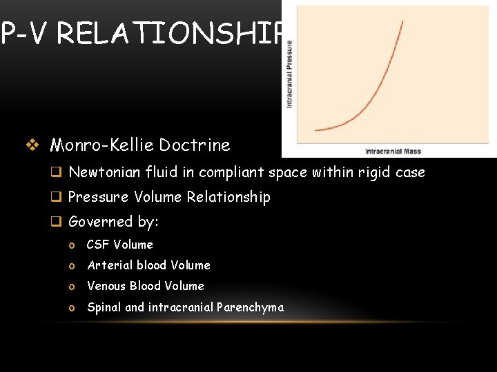 P-V RELATIONSHIP v Monro-Kellie Doctrine q Newtonian fluid in compliant space within rigid case