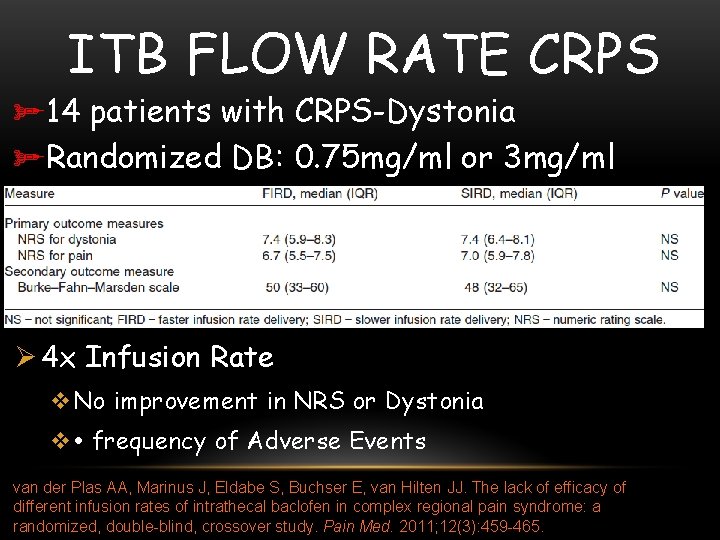 ITB FLOW RATE CRPS ø 14 patients with CRPS-Dystonia øRandomized DB: 0. 75 mg/ml