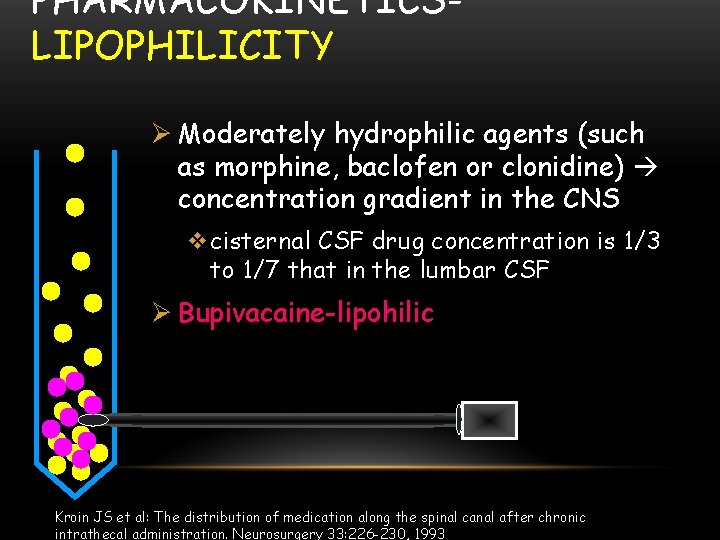 PHARMACOKINETICSLIPOPHILICITY Ø Moderately hydrophilic agents (such as morphine, baclofen or clonidine) concentration gradient in
