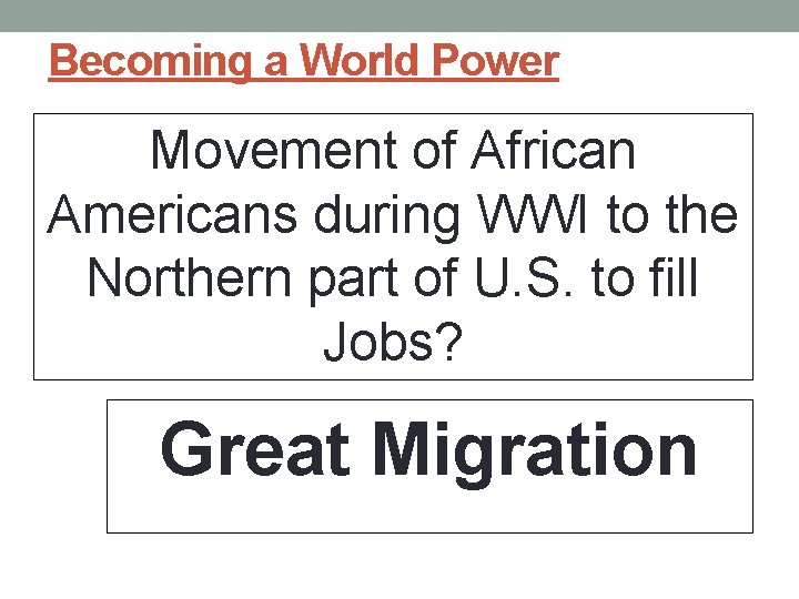 Becoming a World Power Movement of African Americans during WWI to the Northern part