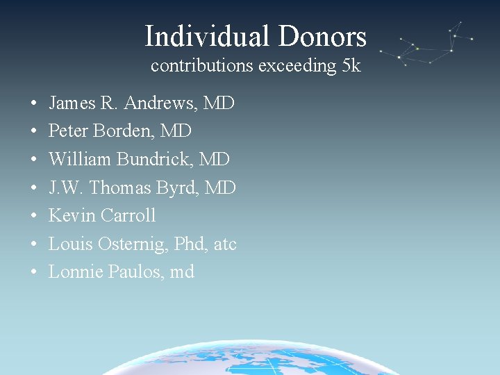 Individual Donors contributions exceeding 5 k • • James R. Andrews, MD Peter Borden,