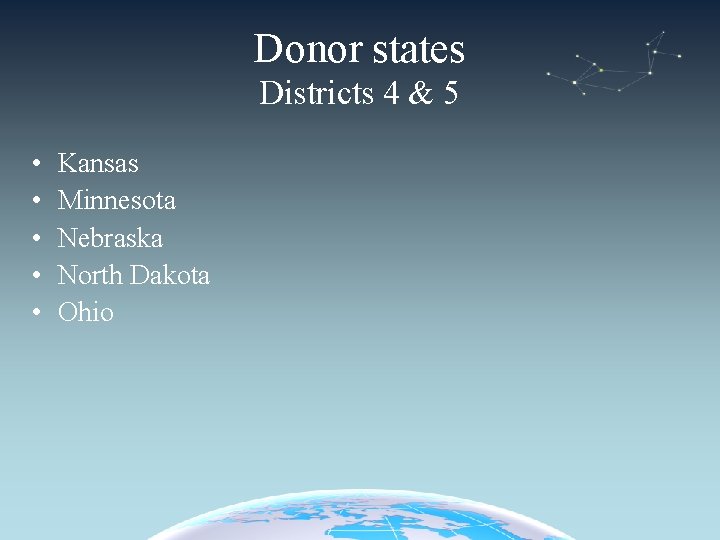Donor states Districts 4 & 5 • • • Kansas Minnesota Nebraska North Dakota