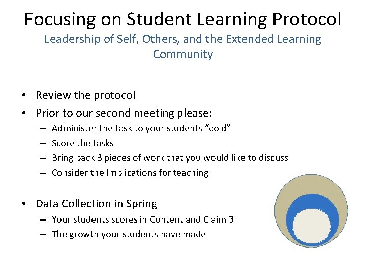 Focusing on Student Learning Protocol Leadership of Self, Others, and the Extended Learning Community