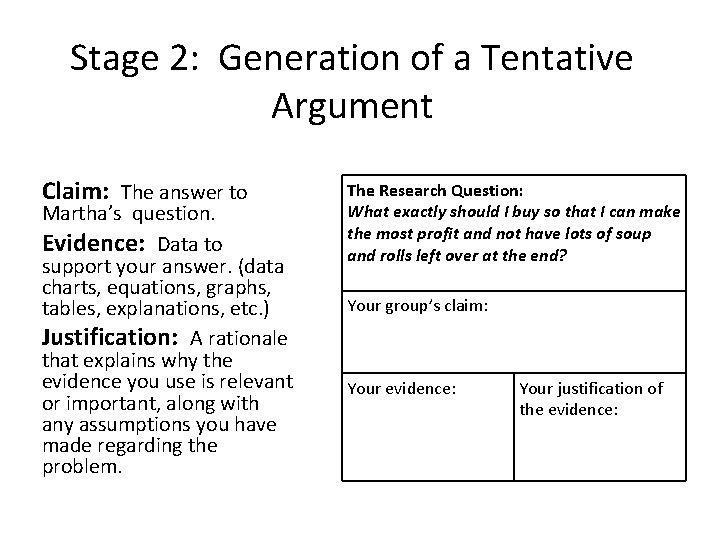 Stage 2: Generation of a Tentative Argument Claim: The answer to Martha’s question. Evidence: