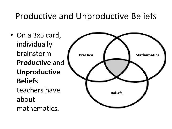 Productive and Unproductive Beliefs • On a 3 x 5 card, individually brainstorm Productive