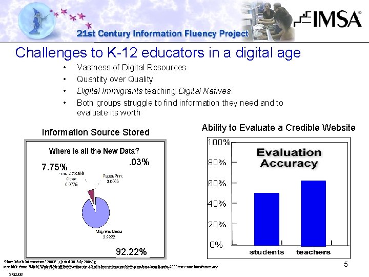 Challenges to K-12 educators in a digital age • • Vastness of Digital Resources