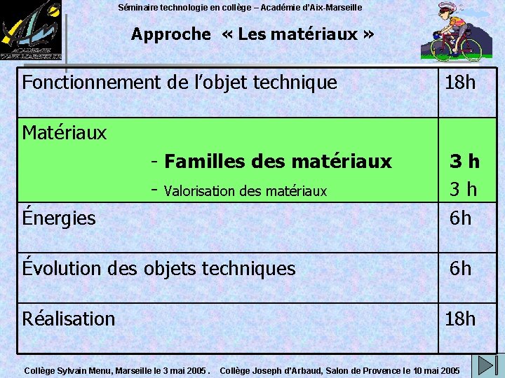 Séminaire technologie en collège – Académie d’Aix-Marseille Approche « Les matériaux » Fonctionnement de