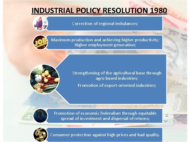 INDUSTRIAL POLICY RESOLUTION 1980 Correction of regional imbalances; Maximum production and achieving higher productivity;