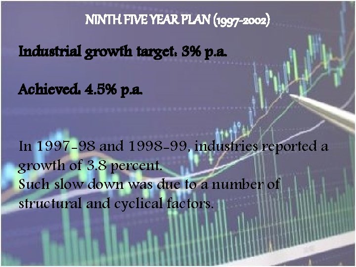 NINTH FIVE YEAR PLAN (1997 -2002) Industrial growth target: 3% p. a. Achieved: 4.