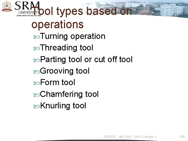 Tool types based on operations Turning operation Threading tool Parting tool or cut off