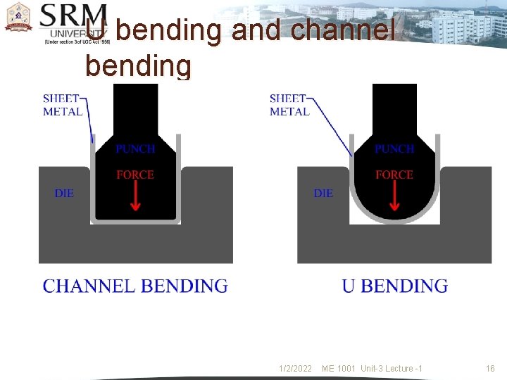 U bending and channel bending 1/2/2022 ME 1001 Unit-3 Lecture -1 16 