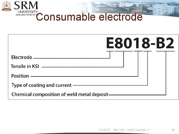 Consumable electrode 1/2/2022 ME 1001 Unit-3 Lecture -1 49 