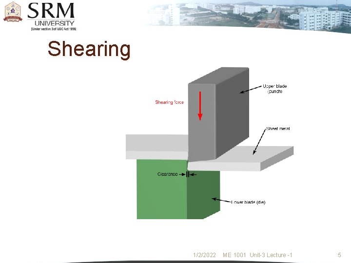 Shearing 1/2/2022 ME 1001 Unit-3 Lecture -1 5 