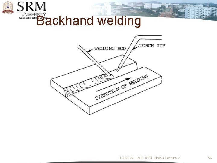 Backhand welding 1/2/2022 ME 1001 Unit-3 Lecture -1 55 