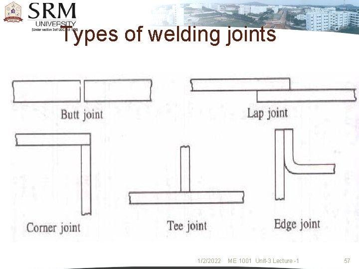 Types of welding joints 1/2/2022 ME 1001 Unit-3 Lecture -1 57 