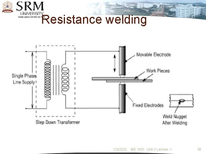 Resistance welding 1/2/2022 ME 1001 Unit-3 Lecture -1 58 