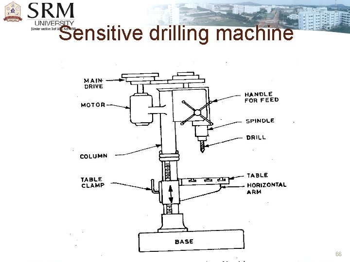 Sensitive drilling machine 1/2/2022 ME 1001 Unit-3 Lecture -1 66 