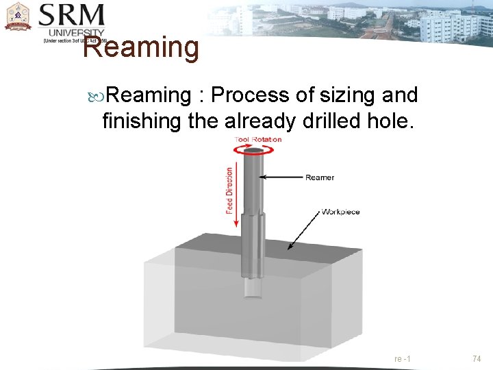 Reaming : Process of sizing and finishing the already drilled hole. 1/2/2022 ME 1001