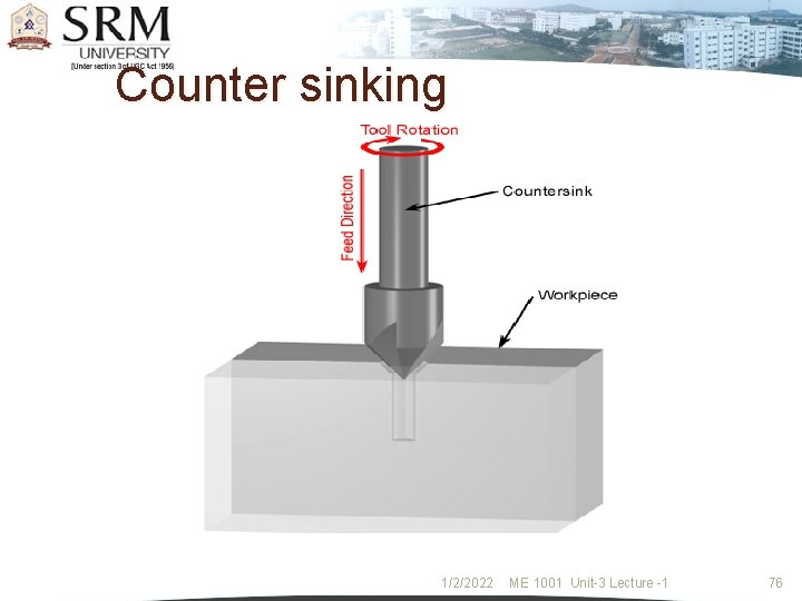 Counter sinking 1/2/2022 ME 1001 Unit-3 Lecture -1 76 