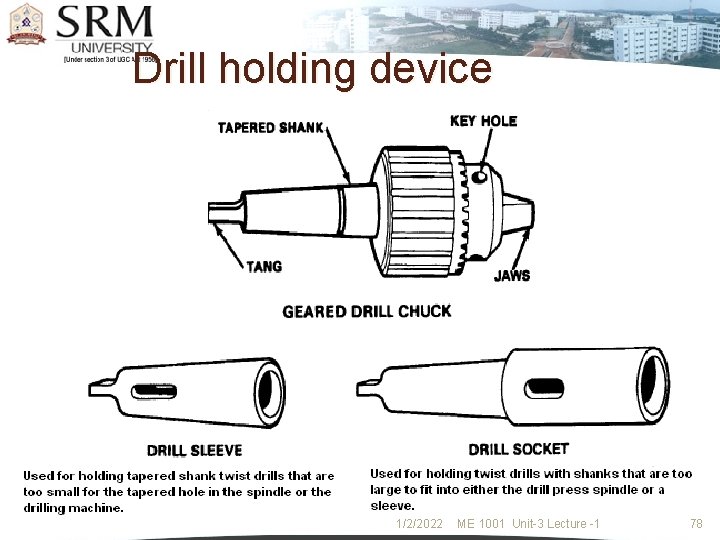 Drill holding device 1/2/2022 ME 1001 Unit-3 Lecture -1 78 