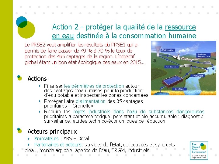 Action 2 - protéger la qualité de la ressource en eau destinée à la