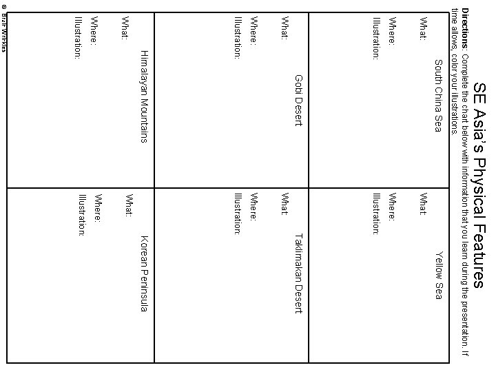 SE Asia’s Physical Features What: Where: What: Yellow Sea Directions: Complete the chart below SE Asia’s Physical Features What: Where: What: Yellow Sea Directions: Complete the chart below