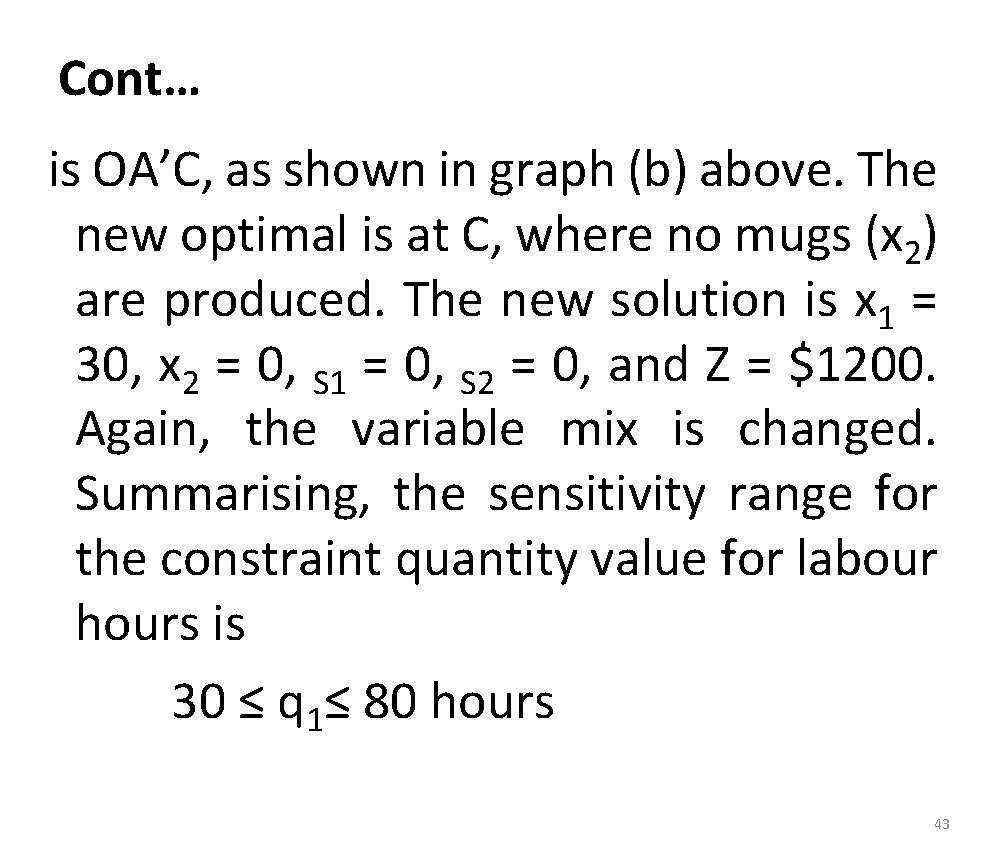 Cont… is OA’C, as shown in graph (b) above. The new optimal is at