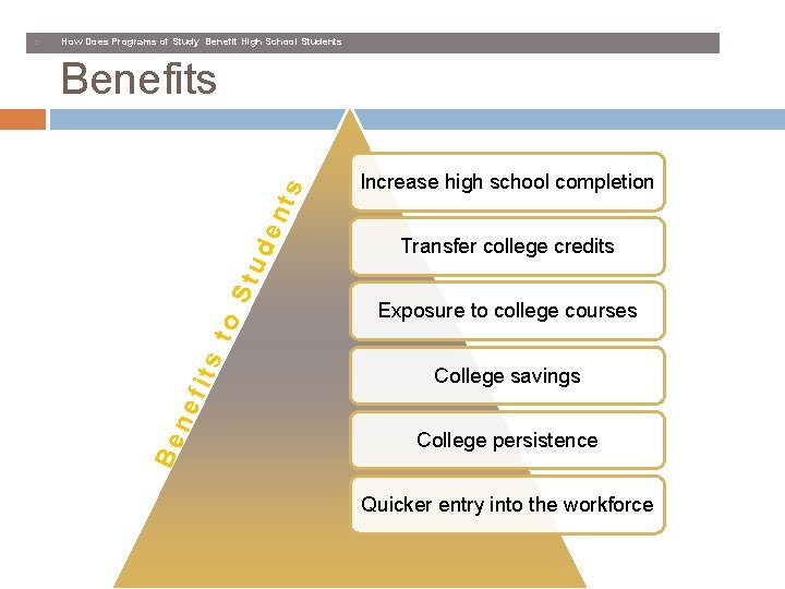 How Does Programs of Study Benefit High School Students ne fit s t o
