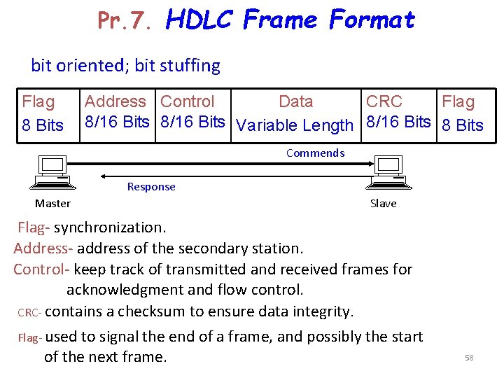 Pr. 7. HDLC Frame Format bit oriented; bit stuffing Flag 8 Bits Address Control