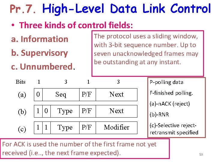 Pr. 7. High-Level Data Link Control • Three kinds of control fields: The protocol