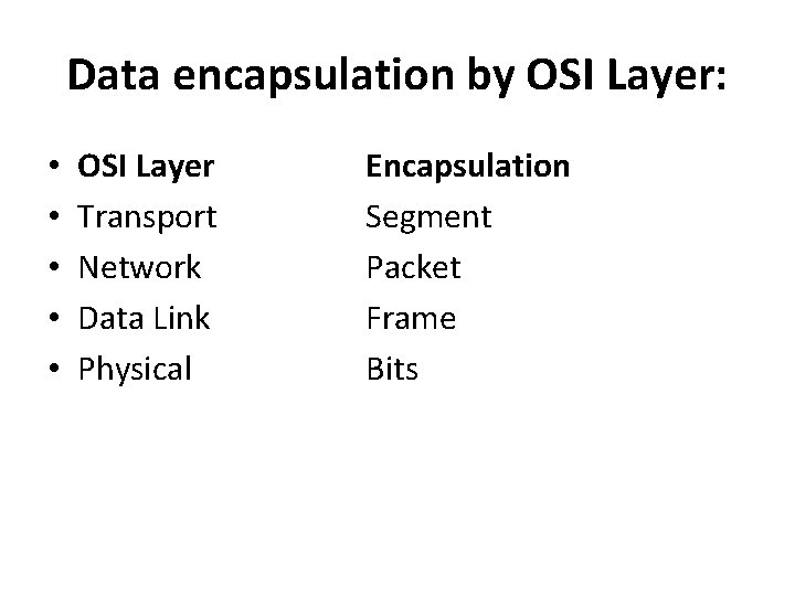 Data encapsulation by OSI Layer: • • • OSI Layer Transport Network Data Link