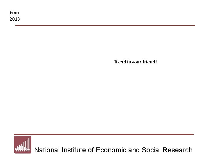£mn 2013 Trend is your friend! National Institute of Economic and Social Research 