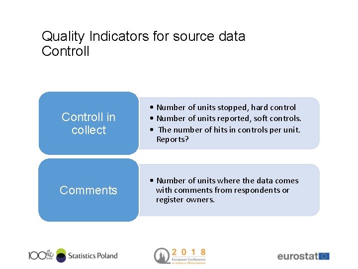 Quality Indicators for source data Controll in collect • Number of units stopped, hard