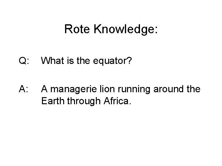 Rote Knowledge: Q: What is the equator? A: A managerie lion running around the Rote Knowledge: Q: What is the equator? A: A managerie lion running around the