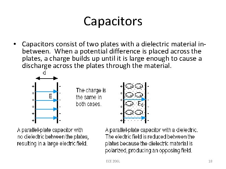 Capacitors • Capacitors consist of two plates with a dielectric material inbetween. When a