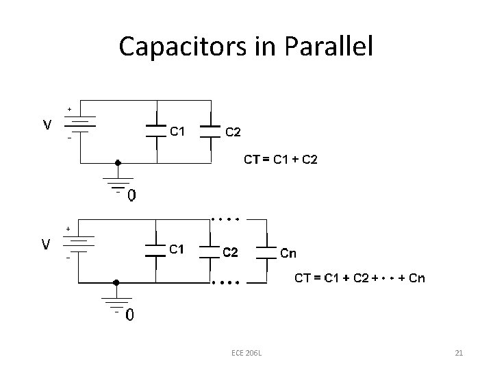 Capacitors in Parallel ECE 206 L 21 