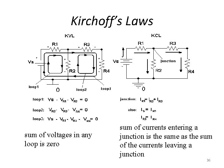 Kirchoff’s Laws sum of voltages in any loop is zero sum of currents entering
