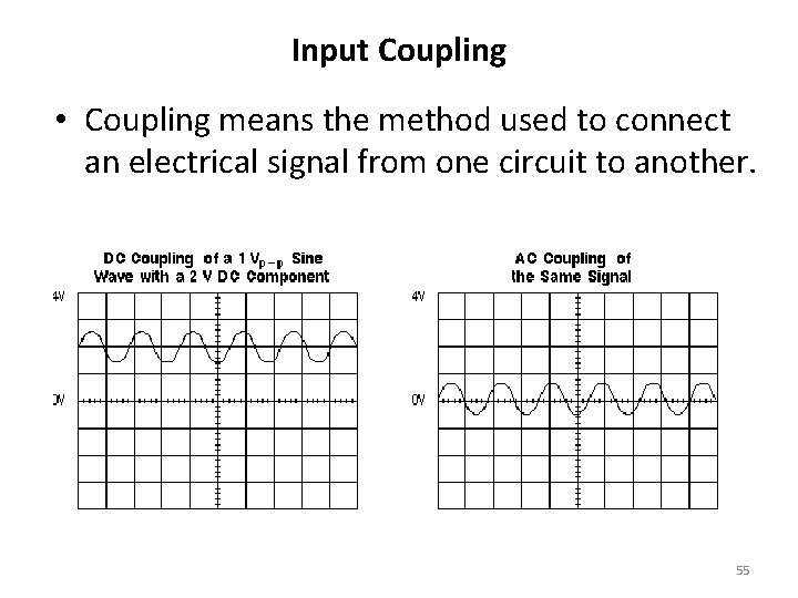 Input Coupling • Coupling means the method used to connect an electrical signal from