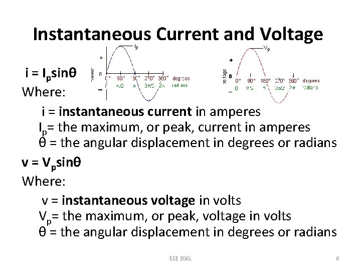 Instantaneous Current and Voltage i = Ipsinθ Where: i = instantaneous current in amperes
